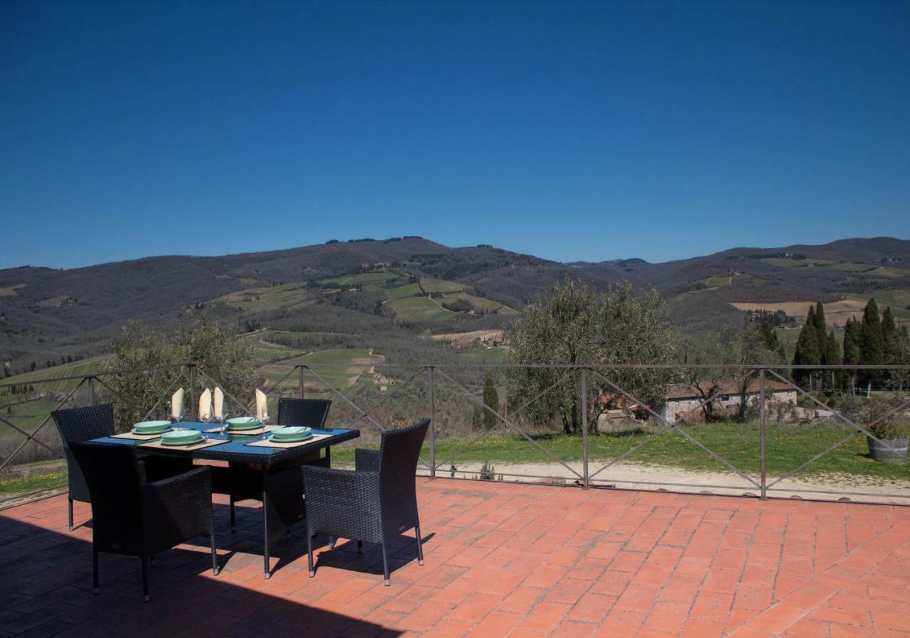 Tenuta Il Poggetto Radda in Chianti Εξωτερικό φωτογραφία