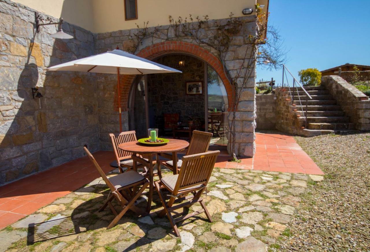 Tenuta Il Poggetto Radda in Chianti Εξωτερικό φωτογραφία