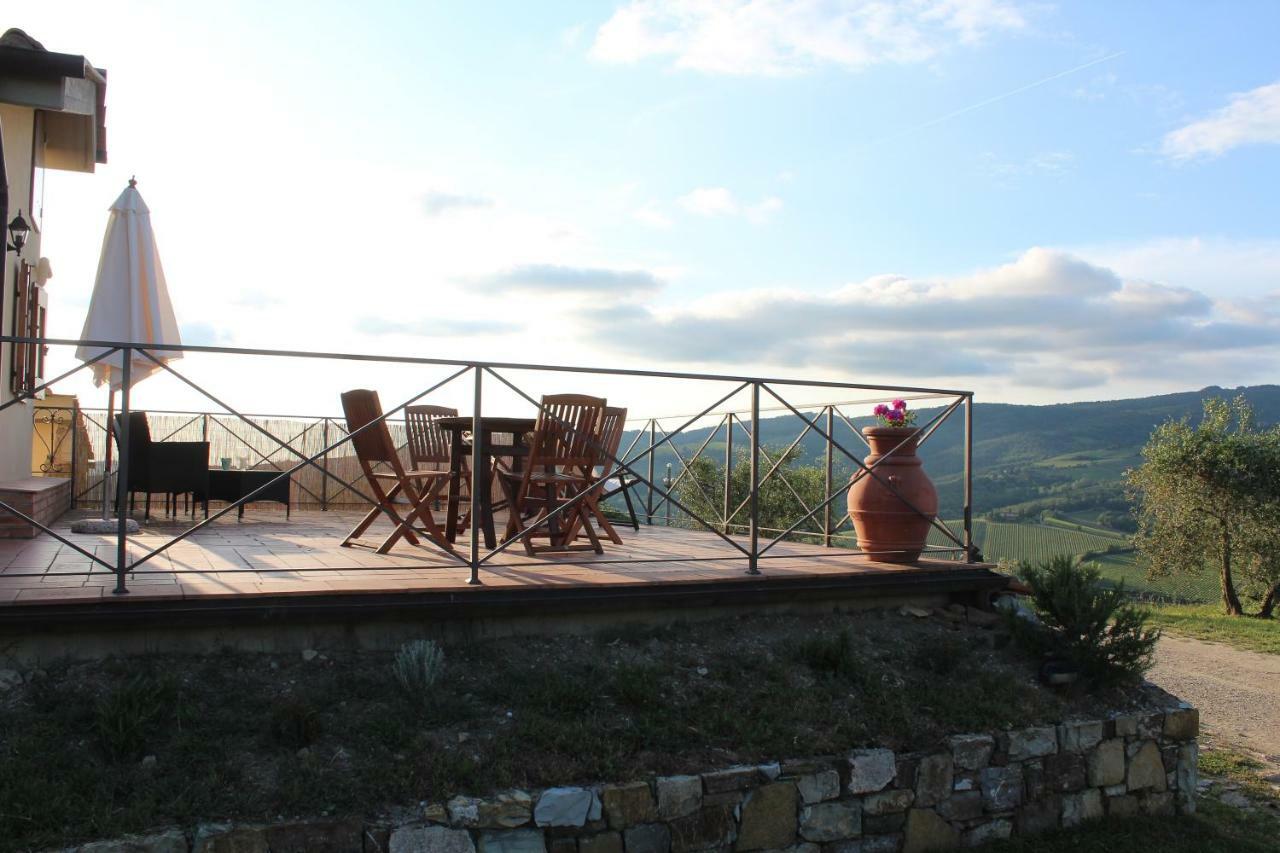 Tenuta Il Poggetto Radda in Chianti Εξωτερικό φωτογραφία